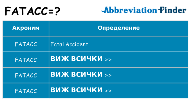 Какво прави fatacc престои