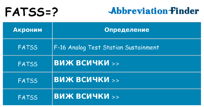 Какво прави fatss престои