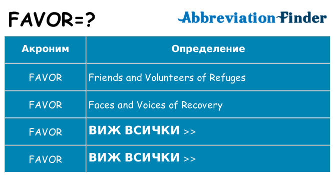 Какво прави favor престои
