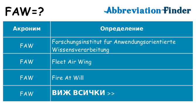 Какво прави faw престои