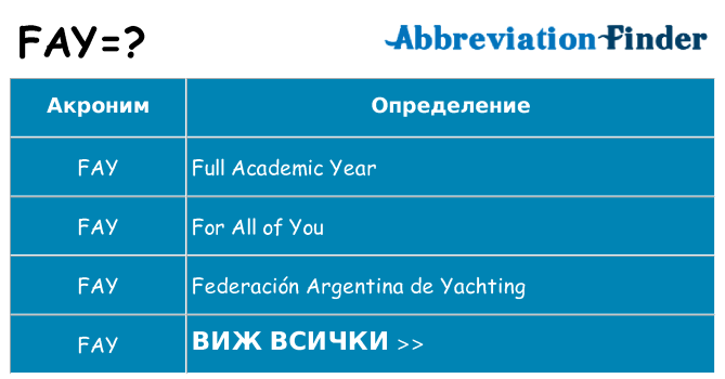Какво прави fay престои