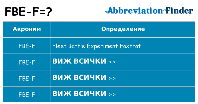 Какво прави fbe-f престои