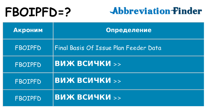 Какво прави fboipfd престои