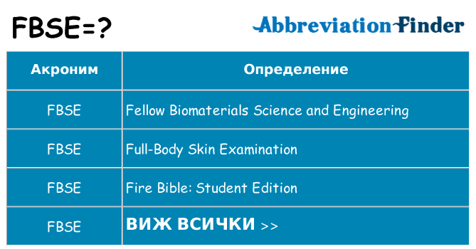 Какво прави fbse престои