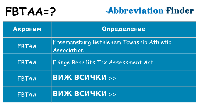 Какво прави fbtaa престои