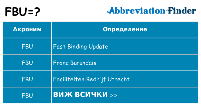 Какво прави fbu престои