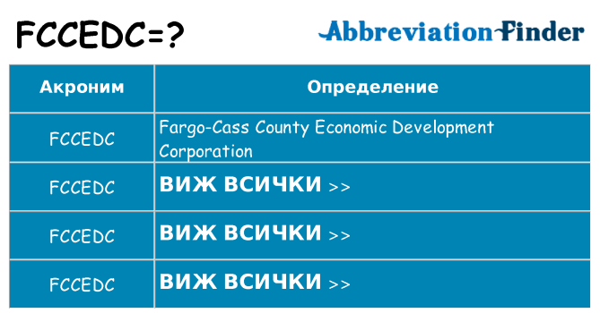 Какво прави fccedc престои