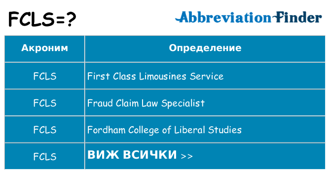 Какво прави fcls престои