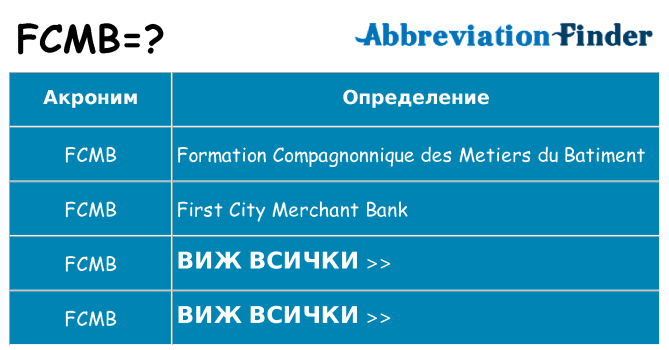 Какво прави fcmb престои