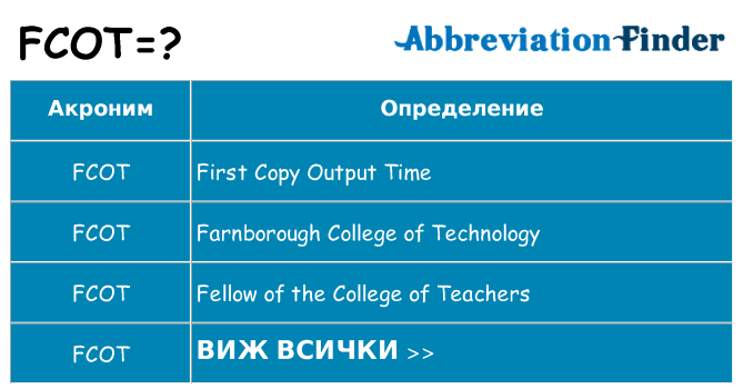Какво прави fcot престои