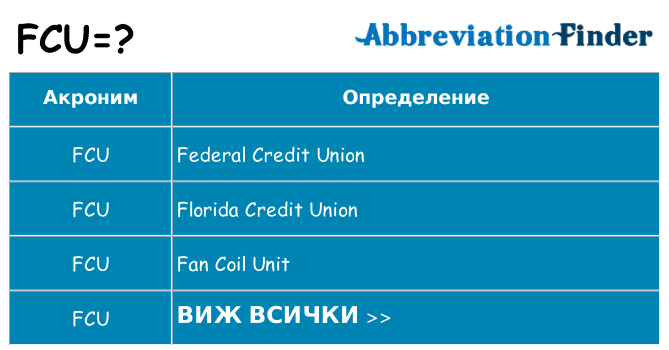 Какво прави fcu престои