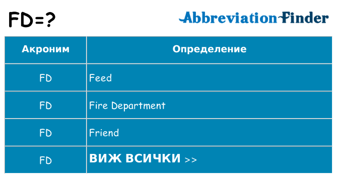 Какво прави fd престои