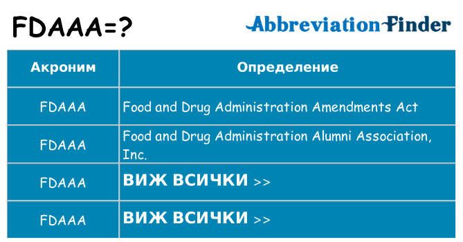 Какво прави fdaaa престои