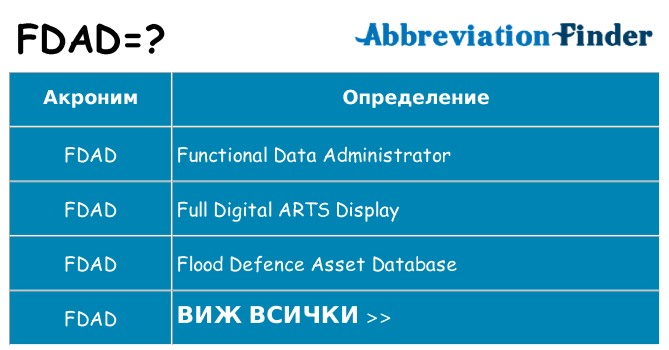 Какво прави fdad престои