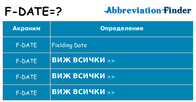 Какво прави f-date престои