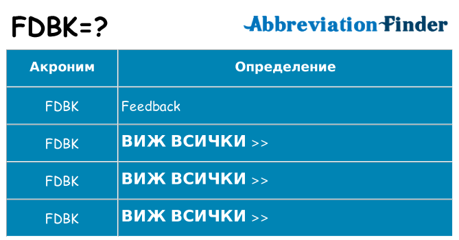 Какво прави fdbk престои