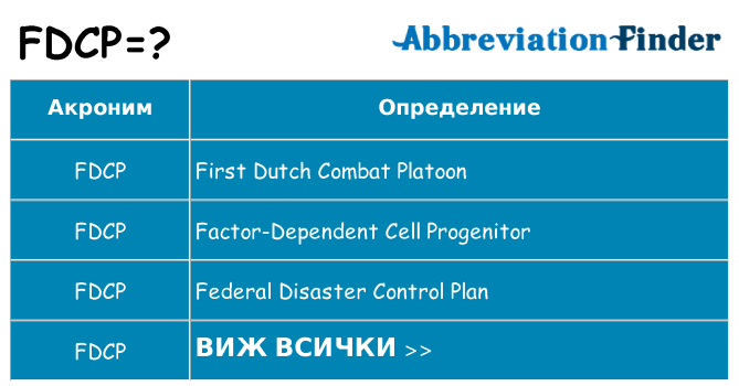 Какво прави fdcp престои