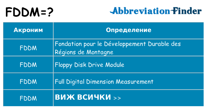 Какво прави fddm престои