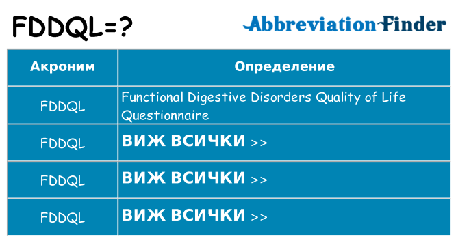 Какво прави fddql престои