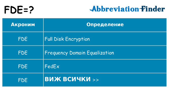 Какво прави fde престои
