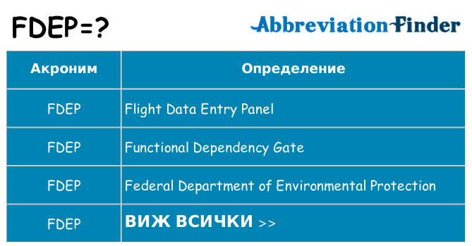 Какво прави fdep престои