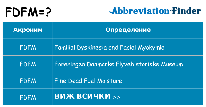 Какво прави fdfm престои