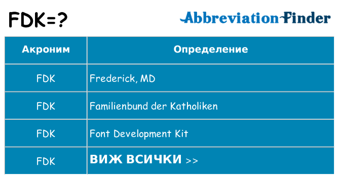 Какво прави fdk престои