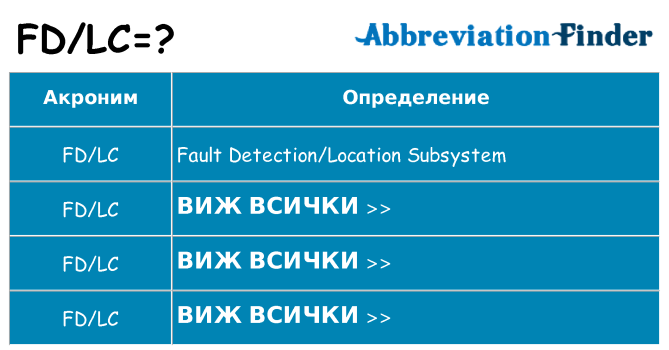 Какво прави fdlc престои