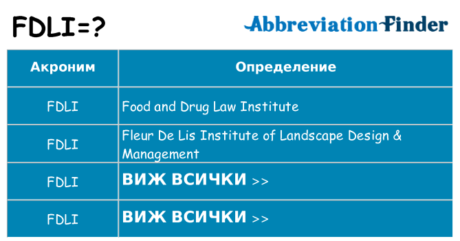 Какво прави fdli престои