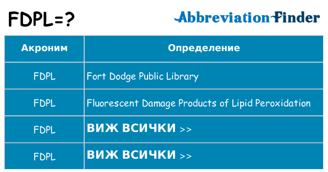Какво прави fdpl престои