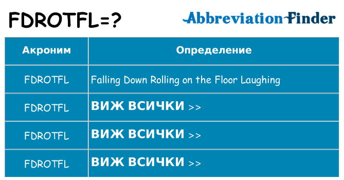 Какво прави fdrotfl престои