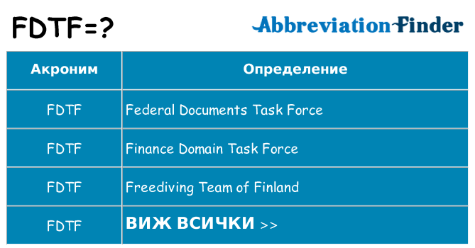 Какво прави fdtf престои