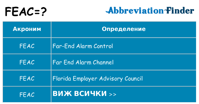 Какво прави feac престои
