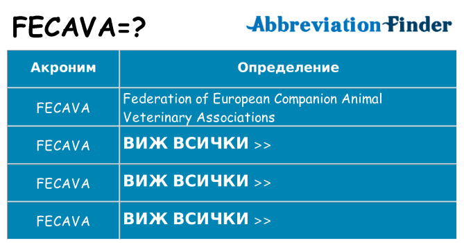 Какво прави fecava престои