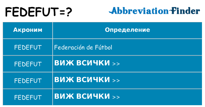 Какво прави fedefut престои