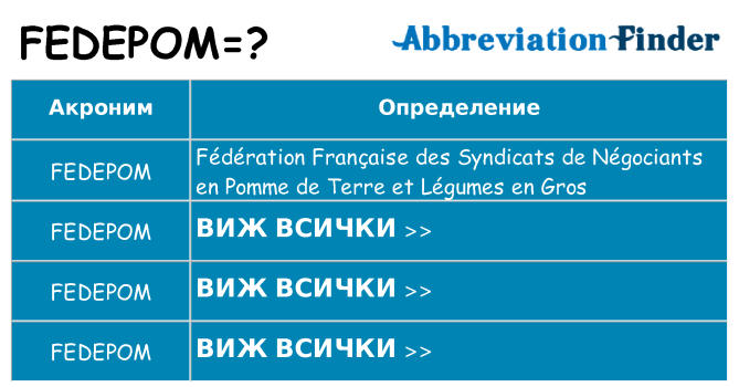 Какво прави fedepom престои