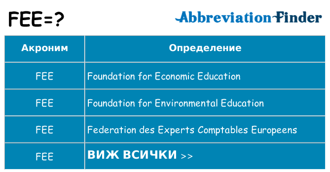 Какво прави fee престои