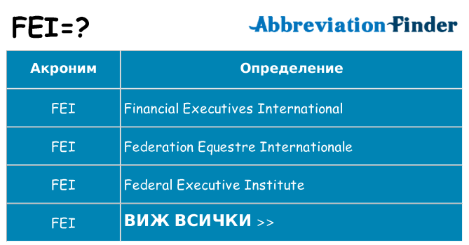 Какво прави fei престои