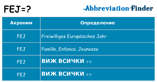 Какво прави fej престои