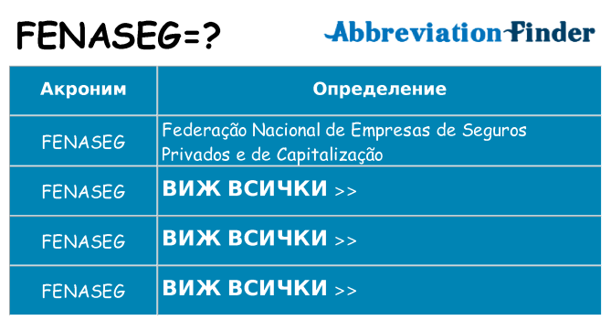 Какво прави fenaseg престои