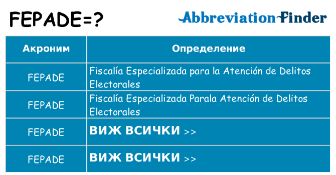 Какво прави fepade престои
