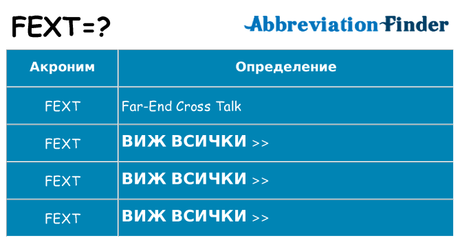 Какво прави fext престои