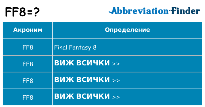 Какво прави ff8 престои