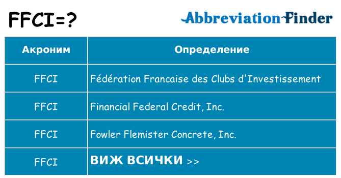 Какво прави ffci престои