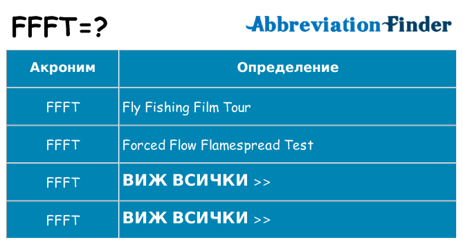 Какво прави ffft престои