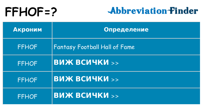 Какво прави ffhof престои