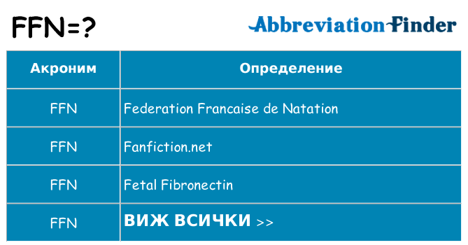 Какво прави ffn престои