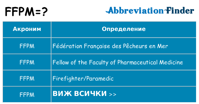 Какво прави ffpm престои