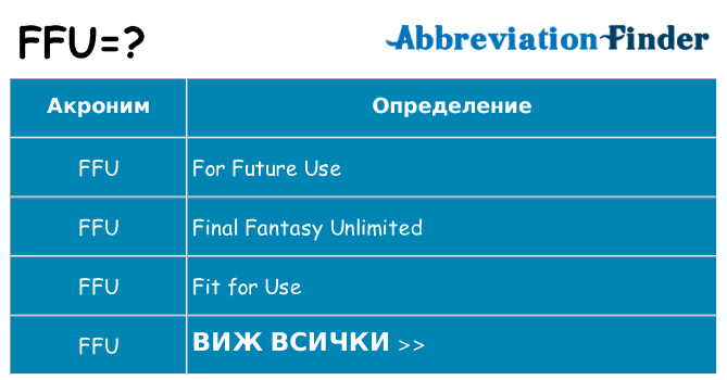 Какво прави ffu престои