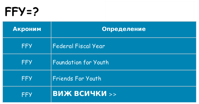 Какво прави ffy престои